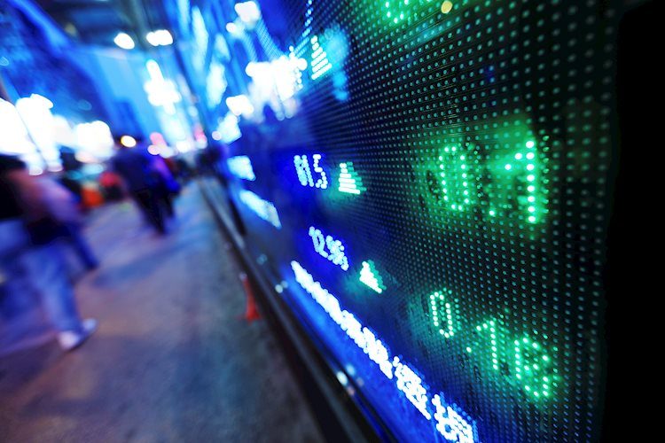 MercadoLibre Inc. (MELI) Elliott Wave technical analysis [Video]