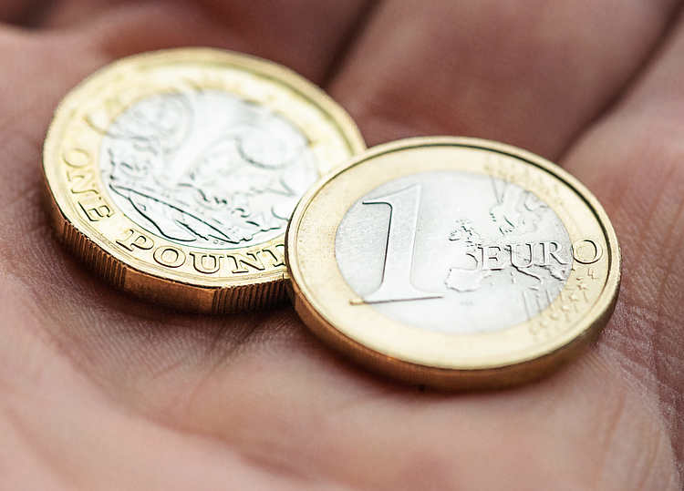 EUR/GBP Elliott Wave technical analysis [Video]