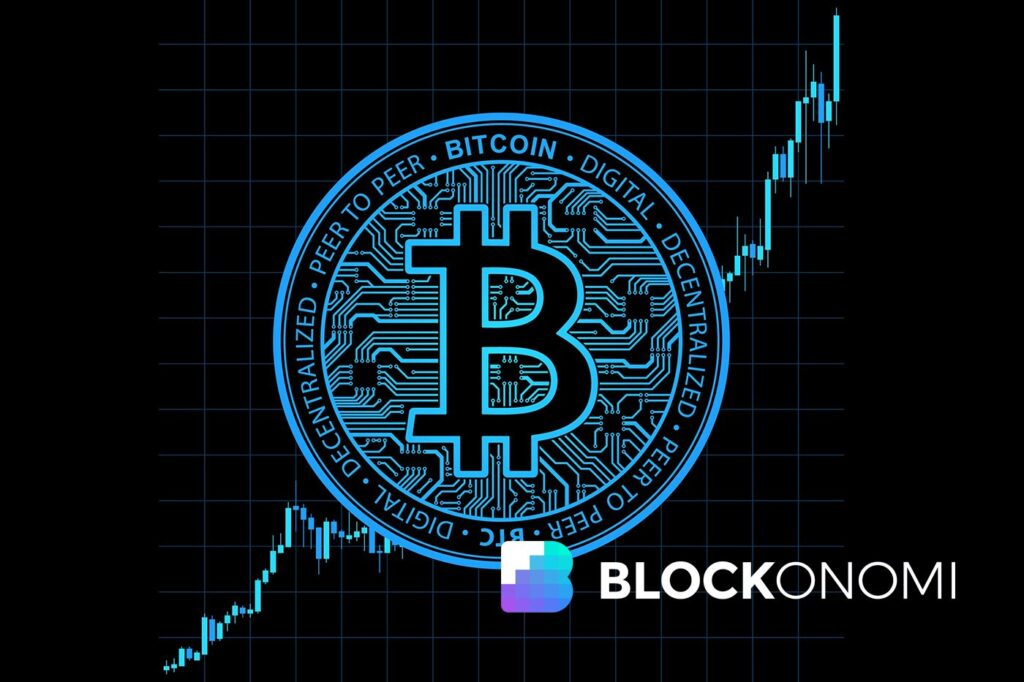 Technical Analysis and Market Outlook