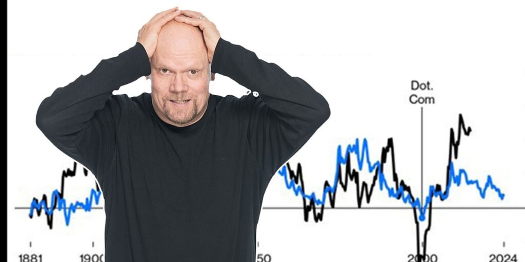 Goldman's Grusel-Prognose für die Börse