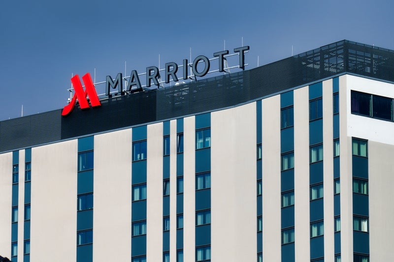 Can ‘Market Memory’ Support Marriott After Earnings Miss? - Marriott Intl (NASDAQ:MAR)