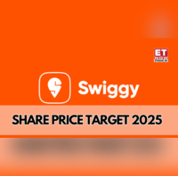 Swiggy share price target 2025: Stock down 6% post IPO listing - BUY, SELL or HOLD? - - Markets