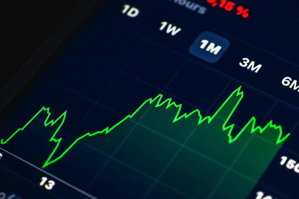 io-fund specializing in tech growth stocks