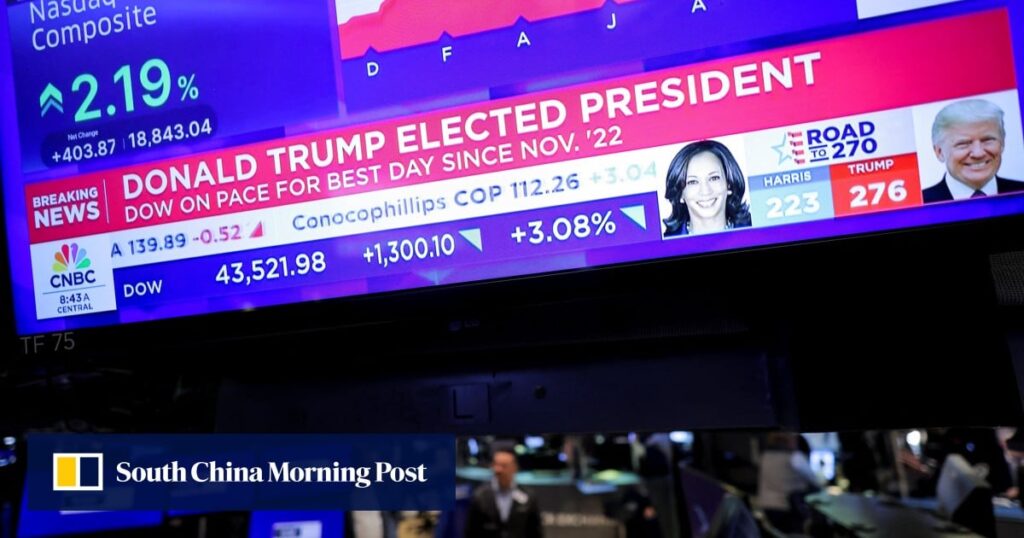 Stocks, bitcoin soar after Trump’s victory, while inflation worries rise; Dow surges 1,200