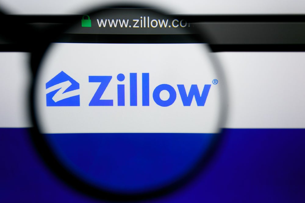 Zillow Group (Z) technical analysis - Zillow Gr (NASDAQ:Z), Zillow Gr (NASDAQ:ZG)
