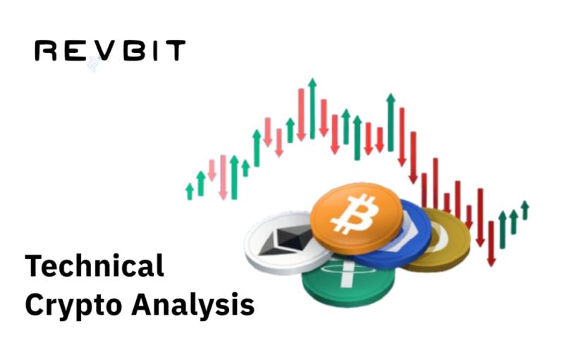 Technical Analysis and patterns in the Crypto Market 2025