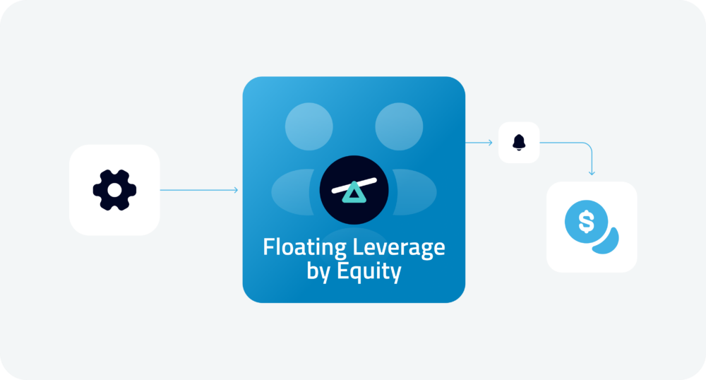 Floating Leverage_by Equity-YB-site